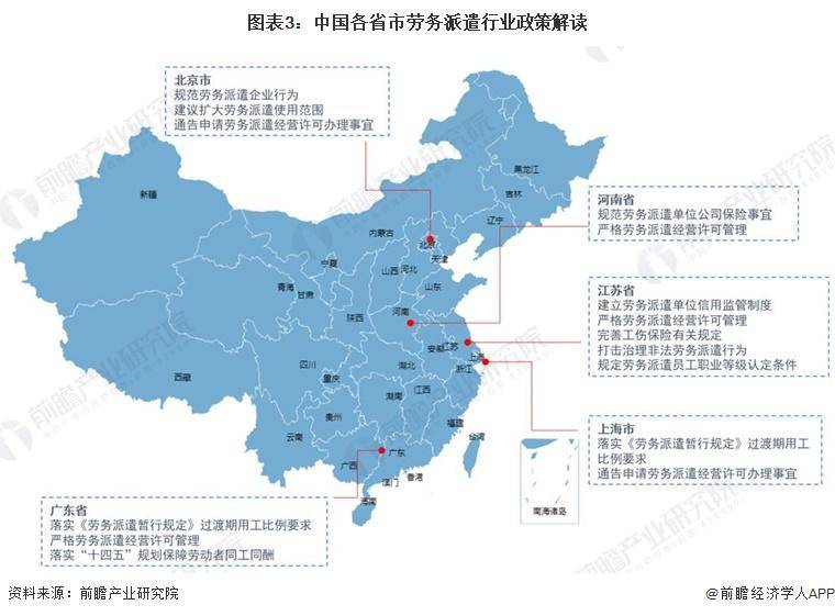 开云体育 开云官网【前瞻解读】2023-2028年中国劳务派遣行业现状及发展趋势分析(图2)