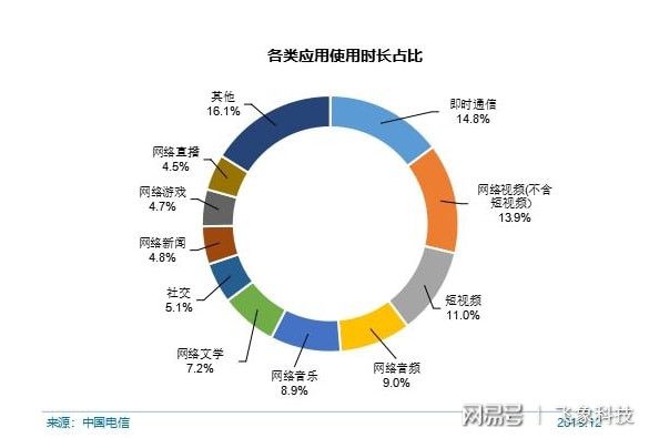 开云 开云体育官网百里挑一这款装机必备软件值得推荐！(图1)