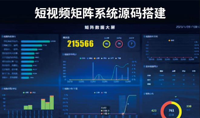 短视频矩阵软件源码开发者必备的资源！开云 开云体育官网(图4)
