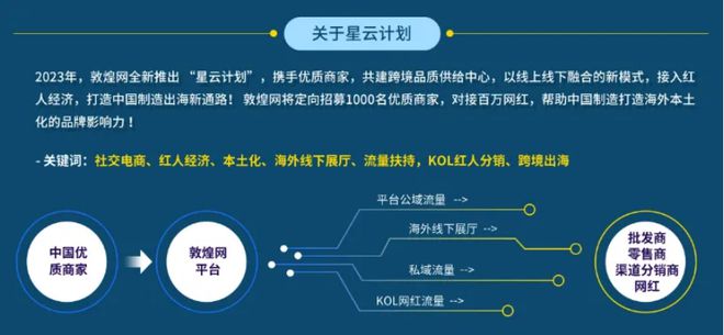 开云体育 开云官网跨境电商婚纱女王——敏姐的故事(图2)