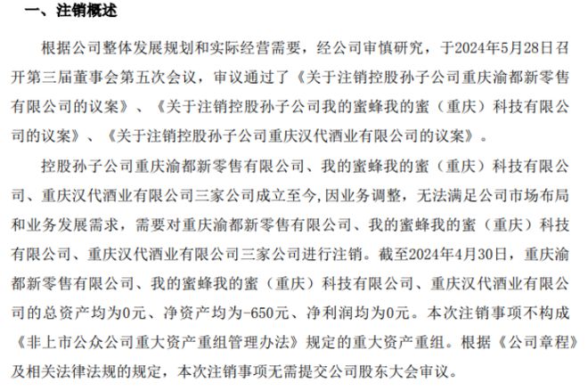 Kaiyun 开云ST渝都拟注销控股子公司重庆渝都新零售、我的蜜蜂我的蜜（重庆）科技、汉代酒业(图1)