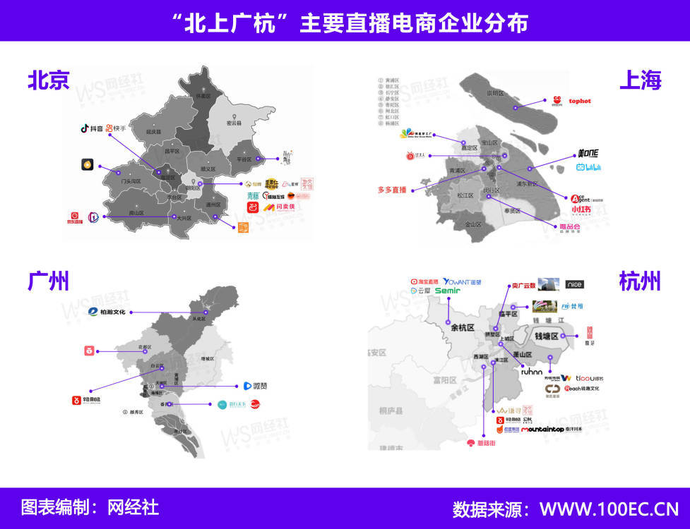 网经社：《2022年度中国直播电商市场数据报告》Kaiyun 开云体育发布(图12)