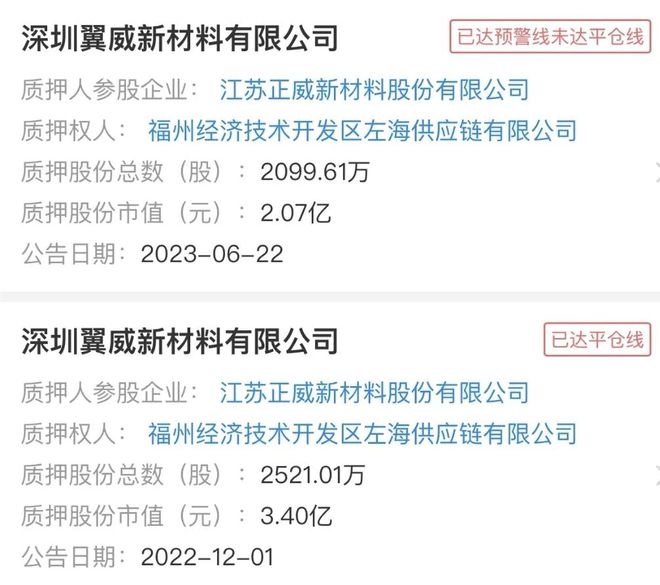 “世界铜王”再陷信披风波正威新材或将易主开云体育 开云平台(图1)