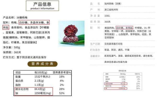 开云体育 Kaiyun.com 官网入口“科技与狠活”之下话梅与食品添加剂如何交手(图5)