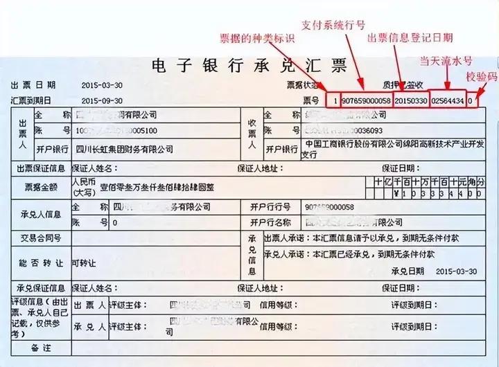 开云 开云体育官网通过汇票票号查询票据每一部分代表什么含义？建议收藏(图2)