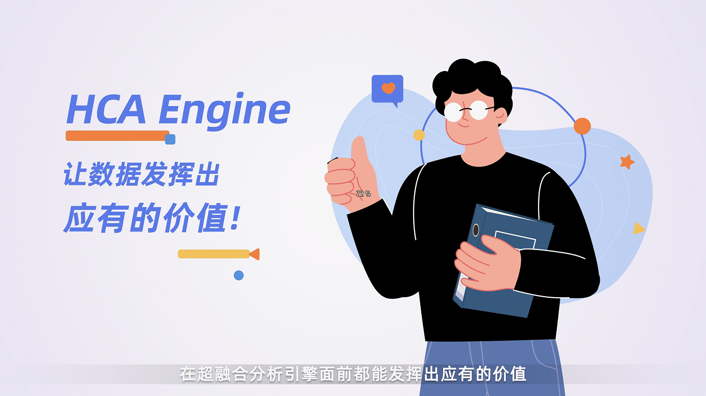 开云体育 Kaiyun.com 官网入口数睿数据黑科技！看五大创新技术让无代码软件开发更轻松(图4)