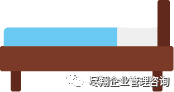 商务部《十四五商务发展规Kaiyun 开云体育划》涉及信用与合规的内容梳理(图1)