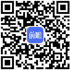 202开云体育 开云官网1年中国嵌入式软件行业市场现状与竞争格局分析 嵌入式软件行业百花齐放(图6)
