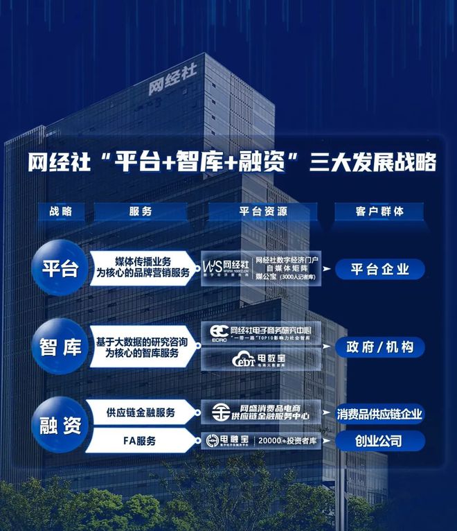 开云 开云体育官网2022中国跨境电商“百强榜”出炉 大龙网 至美通 思亿欧等上榜(图5)