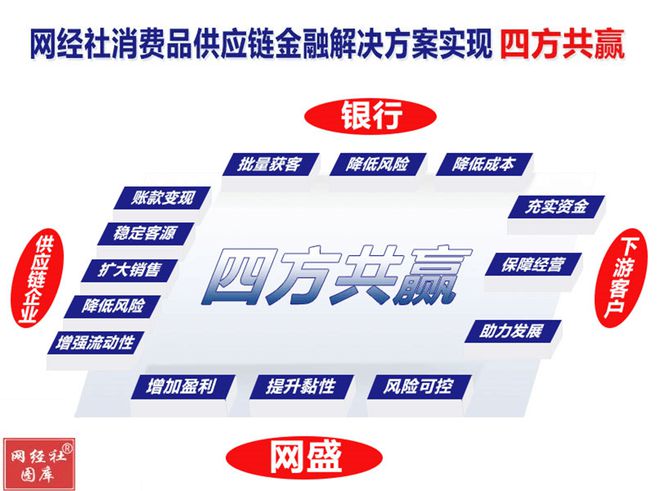 开云 开云体育官网2022中国跨境电商“百强榜”出炉 大龙网 至美通 思亿欧等上榜(图4)
